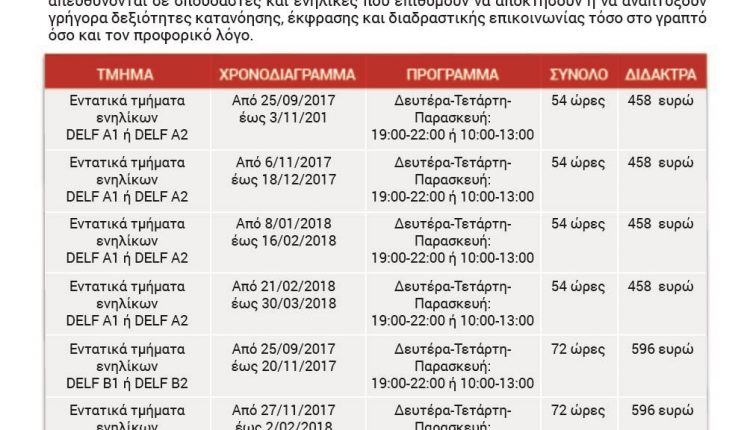 spoudastes
